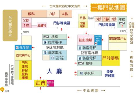 醫院大廳|台大城中校區生活板